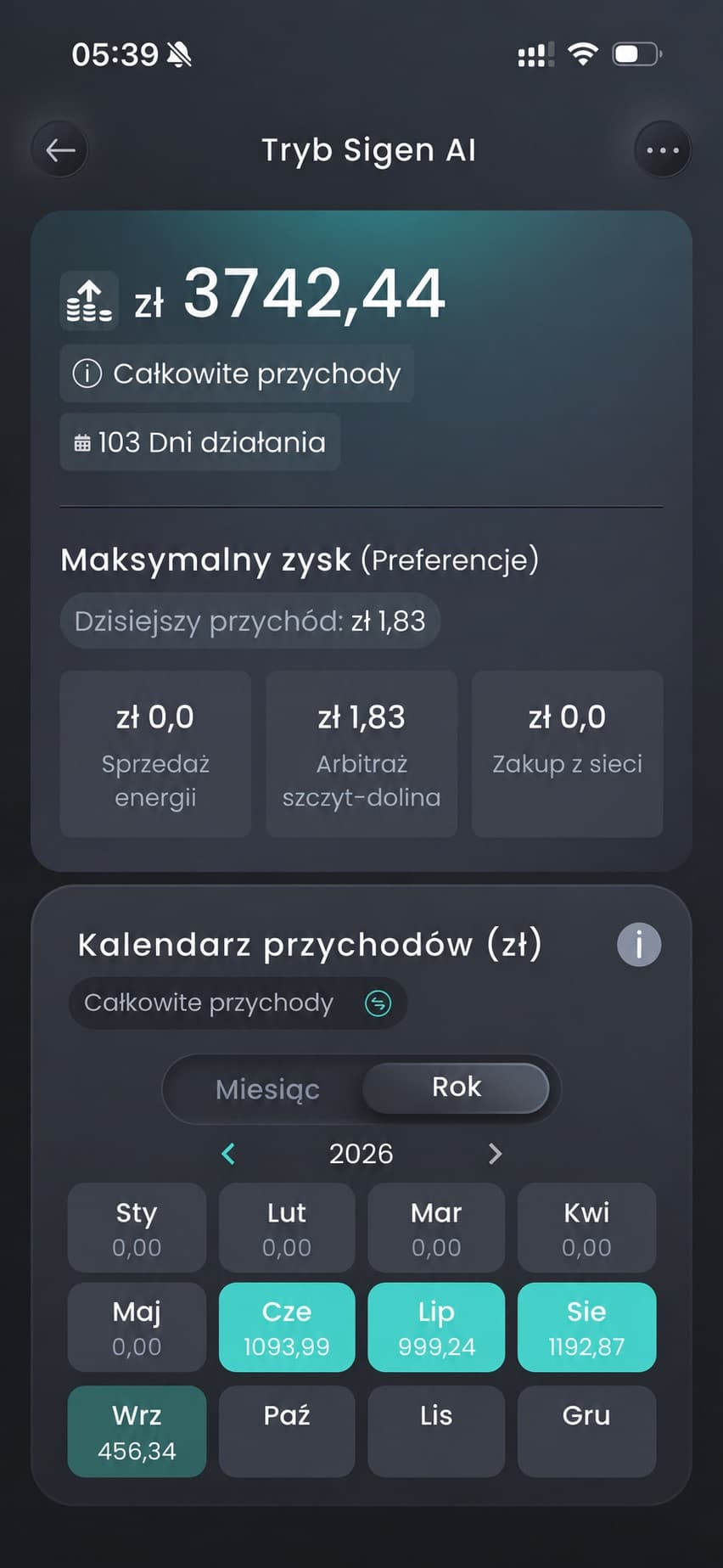 Zrzut ekranu aplikacji mySigen: przychody z trybu Sigen AI klienta SMR Instalacje od czerwca do września 2026